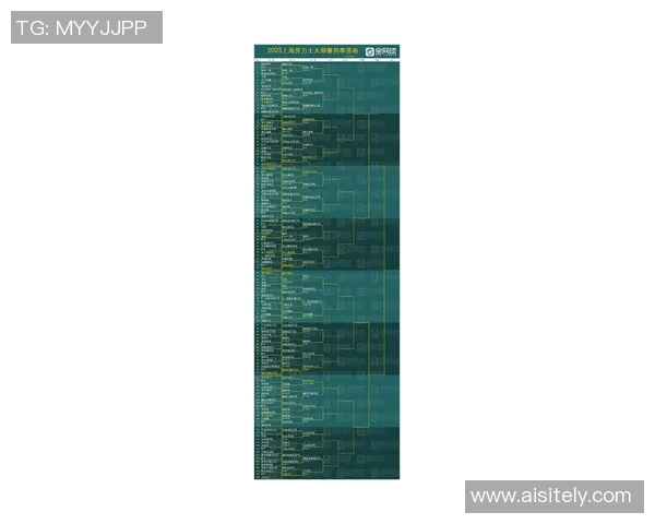 上海排球队在世界锦标赛中的灵活性表现及其战术分析