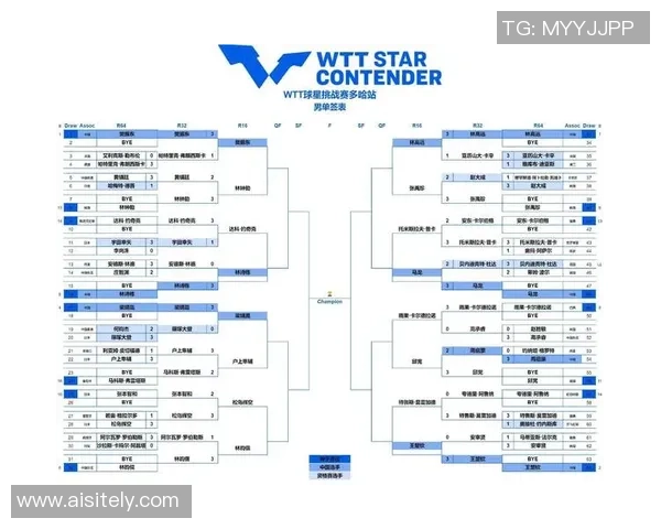 成都乒乓球队在挑战赛中的意识表现分析与启示 成都乒乓球队在挑战赛中的意识表现分析与启示