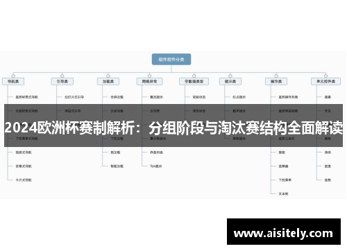 2024欧洲杯赛制解析：分组阶段与淘汰赛结构全面解读