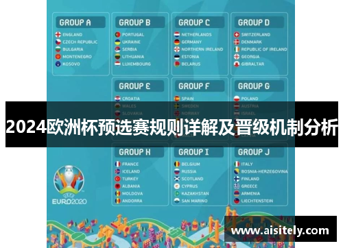 2024欧洲杯预选赛规则详解及晋级机制分析