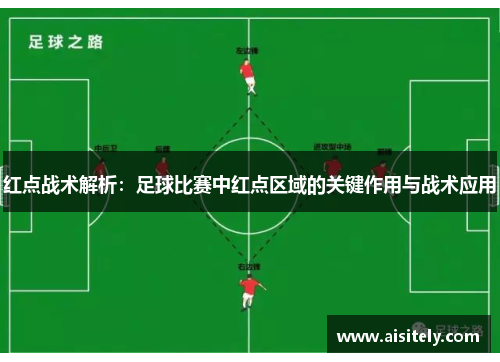 红点战术解析：足球比赛中红点区域的关键作用与战术应用